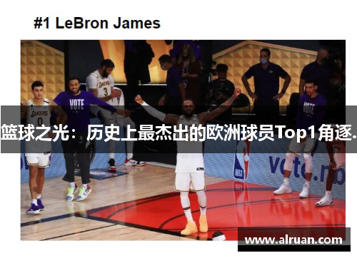 篮球之光：历史上最杰出的欧洲球员Top1角逐.